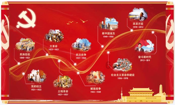 冒险的布瑞恩